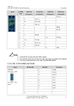 Preview for 83 page of Raisecom RC3000E Product Description