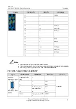 Preview for 84 page of Raisecom RC3000E Product Description