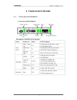 Preview for 6 page of Raisecom RC315 User Manual