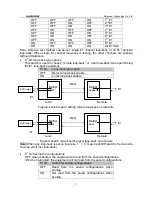 Preview for 8 page of Raisecom RC801 User Manual