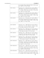 Preview for 9 page of Raisecom RC831-120-BL-M User Manual