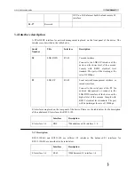 Preview for 16 page of Raisecom RC831-120-BL-M User Manual