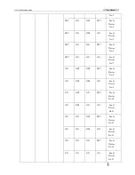 Preview for 18 page of Raisecom RC831-120-BL-M User Manual