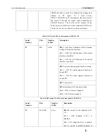 Preview for 19 page of Raisecom RC831-120-BL-M User Manual