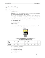 Preview for 27 page of Raisecom RC831-120-BL-M User Manual