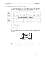 Предварительный просмотр 28 страницы Raisecom RC831-120-M User Manual