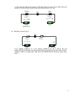 Preview for 19 page of Raisecom RC852-30-FV35 User Manual