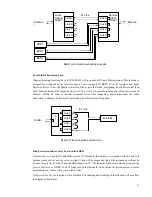 Preview for 13 page of Raisecom RC902-FE4E1-BL User Manual