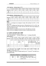 Preview for 12 page of Raisecom RC904-V35FE1-BL User Manual