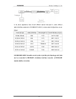 Preview for 17 page of Raisecom RC906- FXE1-S1 User Manual