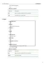 Предварительный просмотр 32 страницы Raisecom RC953-GESTM1 Command Manual