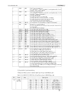 Предварительный просмотр 19 страницы Raisecom RCMS 2811 User Manual