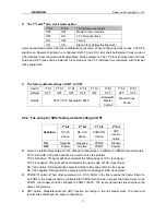 Preview for 12 page of Raisecom RCMS2101-30-FV35 User Manual