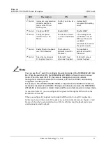 Preview for 17 page of Raisecom RCMS2902-2E1GE-BL Product Description