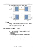 Preview for 18 page of Raisecom RCMS2902-2E1GE-BL Product Description