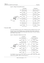 Preview for 27 page of Raisecom RCMS2902-2E1GE-BL Product Description