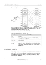 Preview for 28 page of Raisecom RCMS2902-2E1GE-BL Product Description