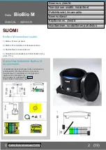 Preview for 3 page of Raita BioBox M Manual