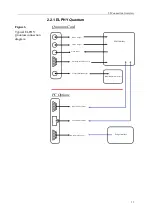 Предварительный просмотр 14 страницы Raith ELPHY Plus Hardware Operation Manual