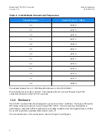 Preview for 12 page of Rajant Corporation BreadCrumb LX3 User Manual