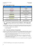 Preview for 18 page of Rajant Corporation BreadCrumb LX3 User Manual