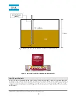 Preview for 22 page of RAK Mobile Filling Station Operation Manual