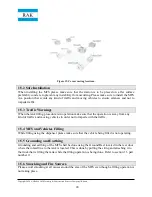 Preview for 24 page of RAK Mobile Filling Station Operation Manual