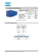 Preview for 32 page of RAK Mobile Filling Station Operation Manual