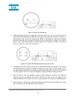 Preview for 38 page of RAK Mobile Filling Station Operation Manual