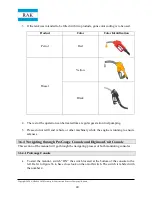 Preview for 40 page of RAK Mobile Filling Station Operation Manual