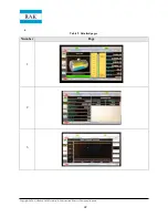 Preview for 42 page of RAK Mobile Filling Station Operation Manual