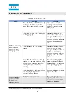 Preview for 49 page of RAK Mobile Filling Station Operation Manual