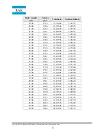 Preview for 57 page of RAK Mobile Filling Station Operation Manual