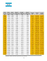 Preview for 58 page of RAK Mobile Filling Station Operation Manual