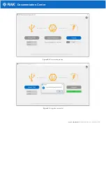 Preview for 30 page of RAK RAK3372 Quick Start Manual