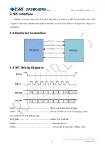 Предварительный просмотр 7 страницы RAK RAK411 Programming Manual