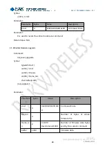 Предварительный просмотр 23 страницы RAK RAK411 Programming Manual