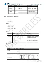 Предварительный просмотр 25 страницы RAK RAK411 Programming Manual