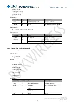 Предварительный просмотр 27 страницы RAK RAK411 Programming Manual