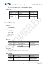 Предварительный просмотр 29 страницы RAK RAK411 Programming Manual