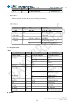 Предварительный просмотр 55 страницы RAK RAK411 Programming Manual