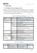 Preview for 4 page of RAK RAK475 UART Instruction Manual