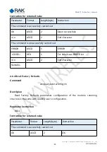 Preview for 39 page of RAK RAK475 UART Instruction Manual