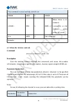 Preview for 44 page of RAK RAK475 UART Instruction Manual