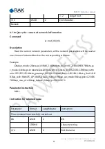 Preview for 52 page of RAK RAK475 UART Instruction Manual