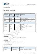 Preview for 57 page of RAK RAK475 UART Instruction Manual