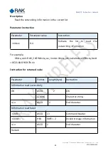 Preview for 61 page of RAK RAK475 UART Instruction Manual