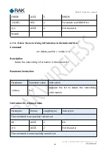 Preview for 63 page of RAK RAK475 UART Instruction Manual