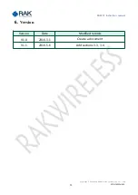 Preview for 71 page of RAK RAK475 UART Instruction Manual