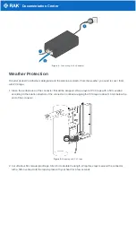 Preview for 3 page of RAK RAK7289V2 Quick Start Manual